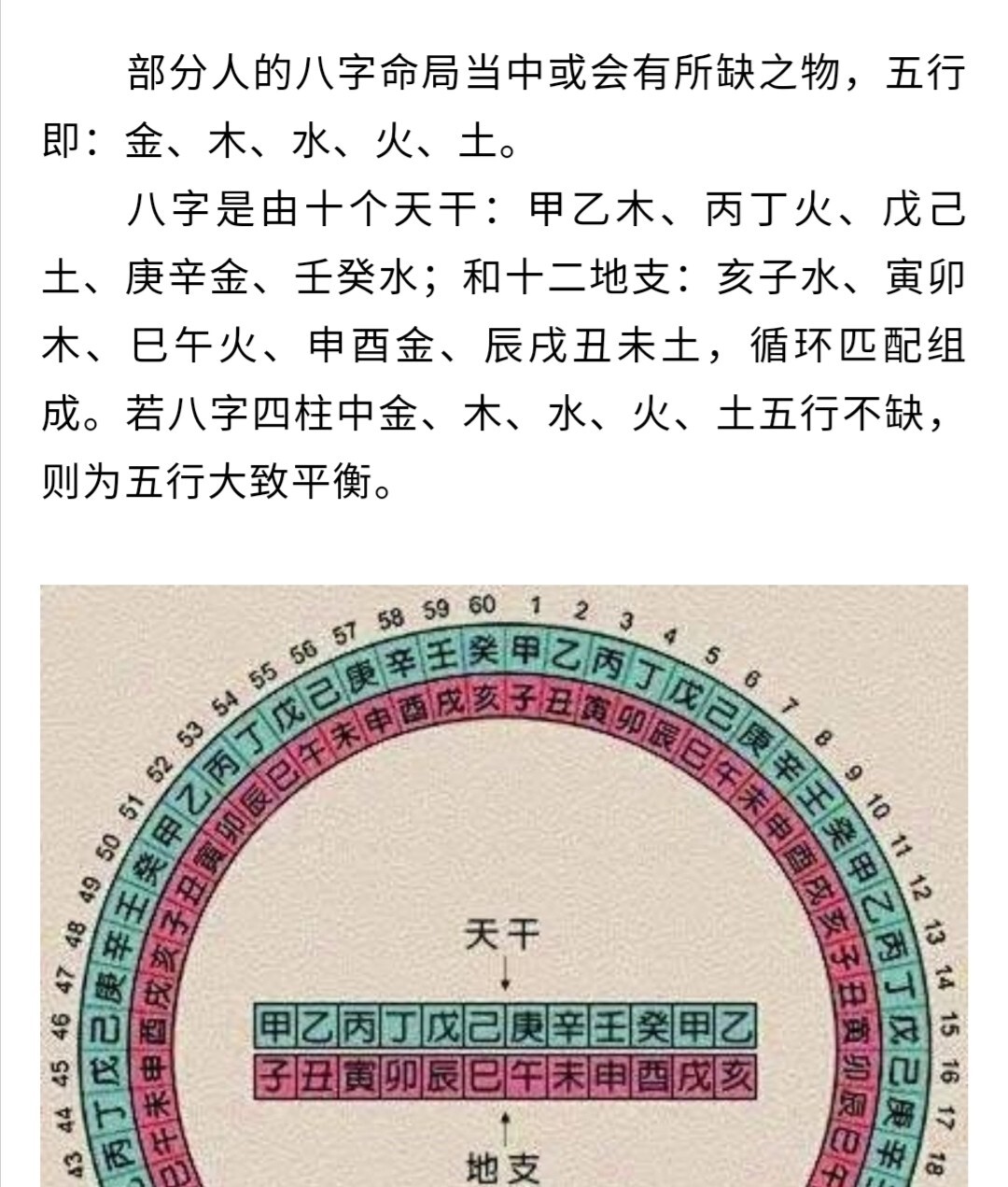 2020年八字忌金在庚子年适合投资的几大生肖