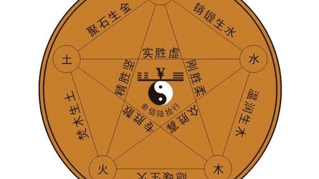 大林木命代表的是什么意思？解析大林木命的命运走势