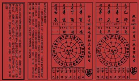 1988 年 4 月 26 日出生的人命运如何？八字排盘详解