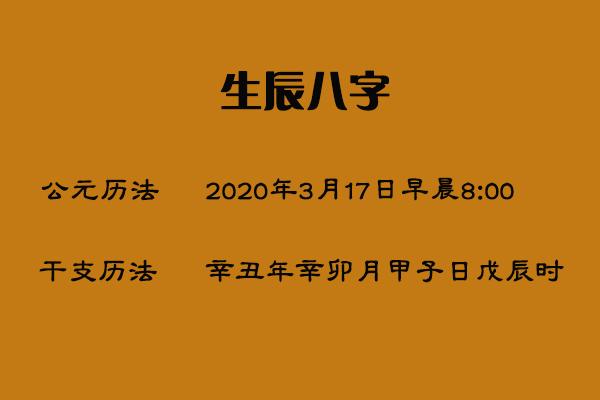 1984 年 3 月 6 日出生的人八字解析、五行缺什么及命运详解